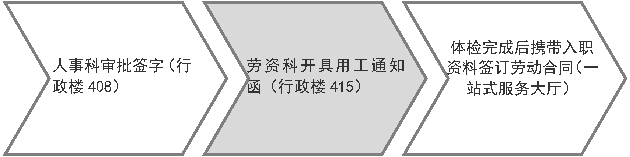 KSO_WM_TAG_VERSION=1.0&KSO_WM_BEAUTIFY_FLAG=#wm#&KSO_WM_UNIT_TYPE=i&KSO_WM_UNIT_ID=wpsdiag20164761_3*i*1&KSO_WM_TEMPLATE_CATEGORY=wpsdiag&KSO_WM_TEMPLATE_INDEX=20164761