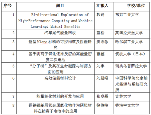 https://news.xidian.edu.cn/__local/E/DF/1F/FD85266492D9EBD0986E6CB17D1_A495B885_AF7C.png