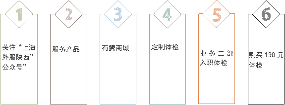 KSO_WM_TAG_VERSION=1.0&KSO_WM_BEAUTIFY_FLAG=#wm#&KSO_WM_UNIT_TYPE=i&KSO_WM_UNIT_ID=wpsdiag20165102_6*i*1&KSO_WM_TEMPLATE_CATEGORY=wpsdiag&KSO_WM_TEMPLATE_INDEX=20165102